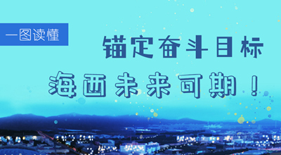 一圖讀懂丨錨定奮斗目標(biāo) 海西未來可期！