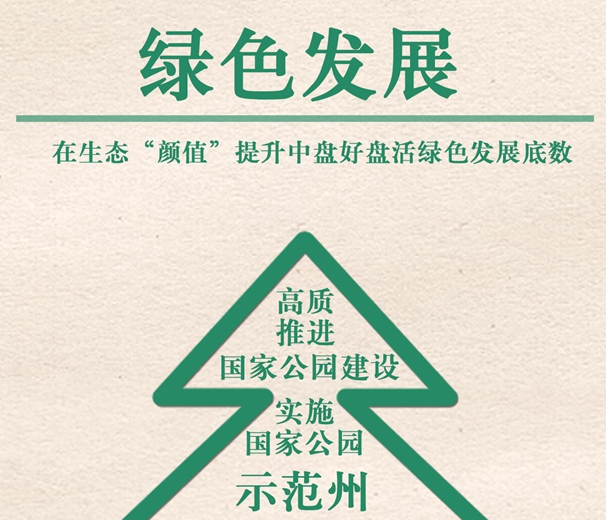 2022年，果洛要實(shí)現(xiàn)這些目標(biāo)！